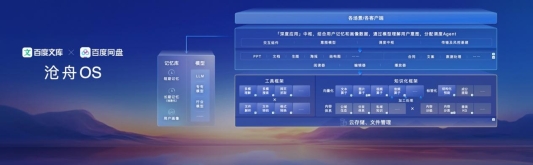 沧舟