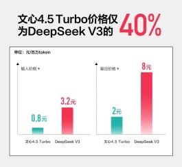 百度Create AI开发者大会：李彦宏发布两大新模型、多款热门AI应用，帮助开发者全面拥抱MCP