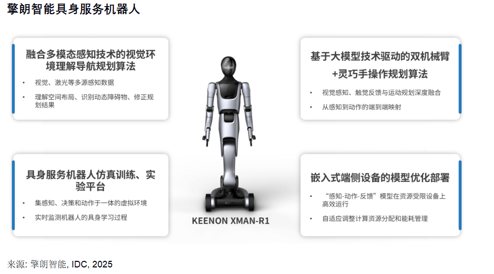 IDC：擎朗智能率先落地具身智能商业化