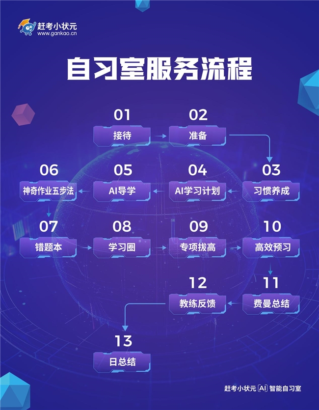 赶考小状元荣登中央电视台《品质中国》栏目 共探人工智能+教育的未来