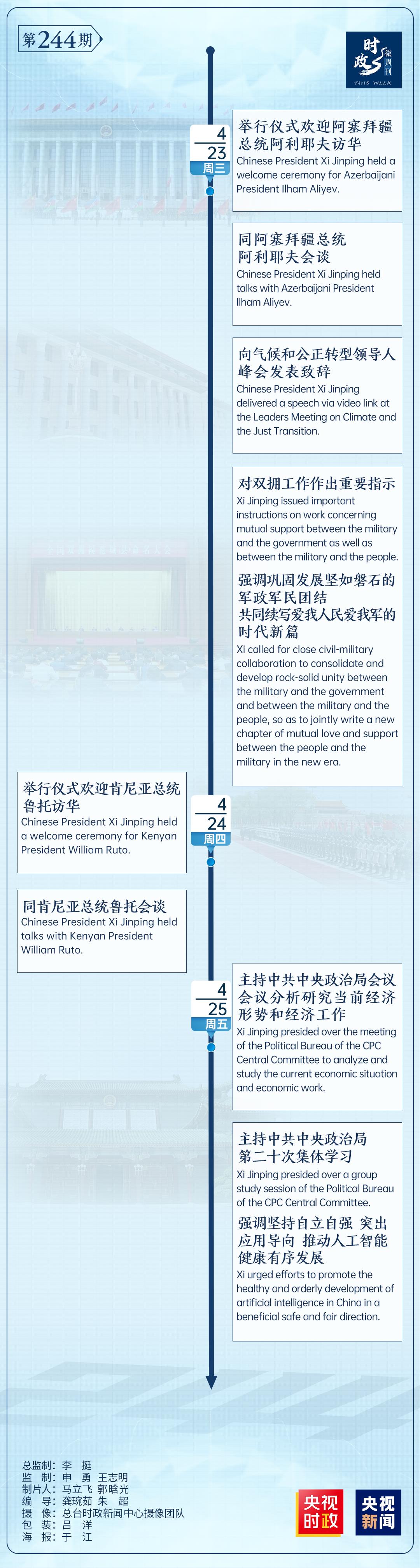 时政微周刊丨总书记的一周（4月21日—4月27日）