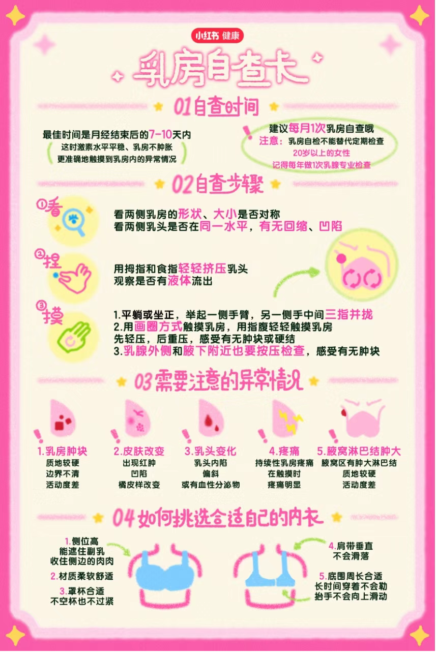 小红书再度携手12家医院共创“女性友好”诊室，让就医更有温度