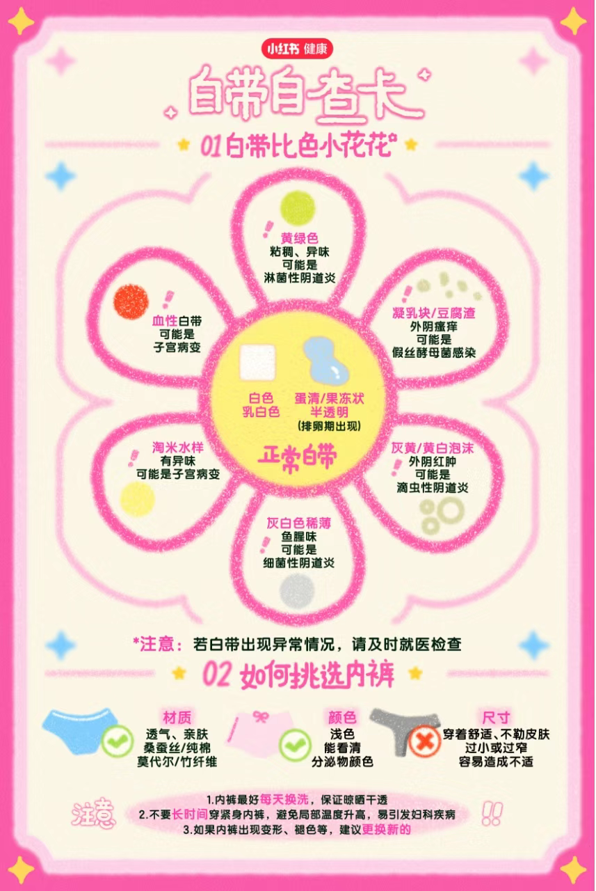 小红书再度携手12家医院共创“女性友好”诊室，让就医更有温度