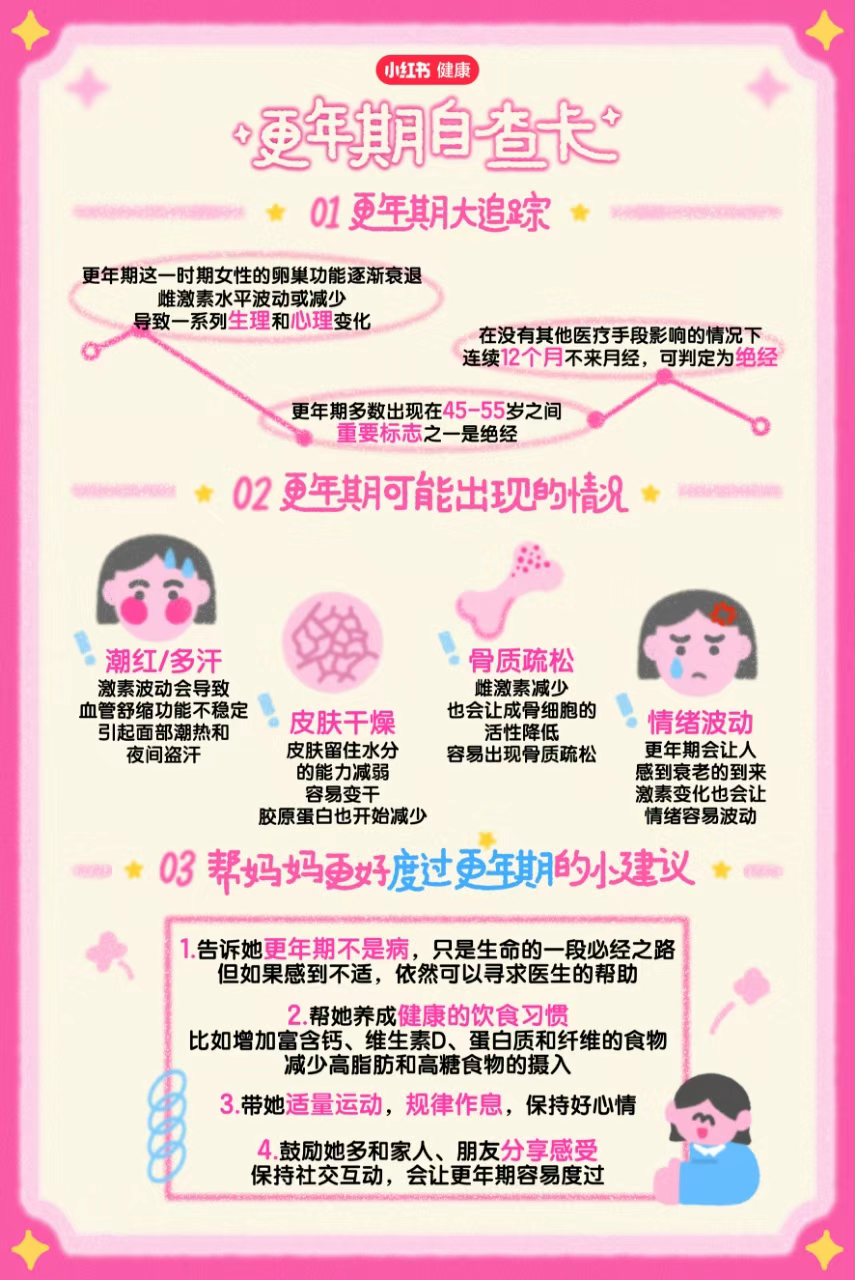 小红书再度携手12家医院共创“女性友好”诊室，让就医更有温度
