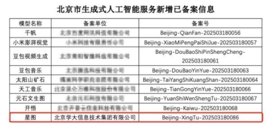 营收净利双升，学大教育多元布局激发增长新动能
