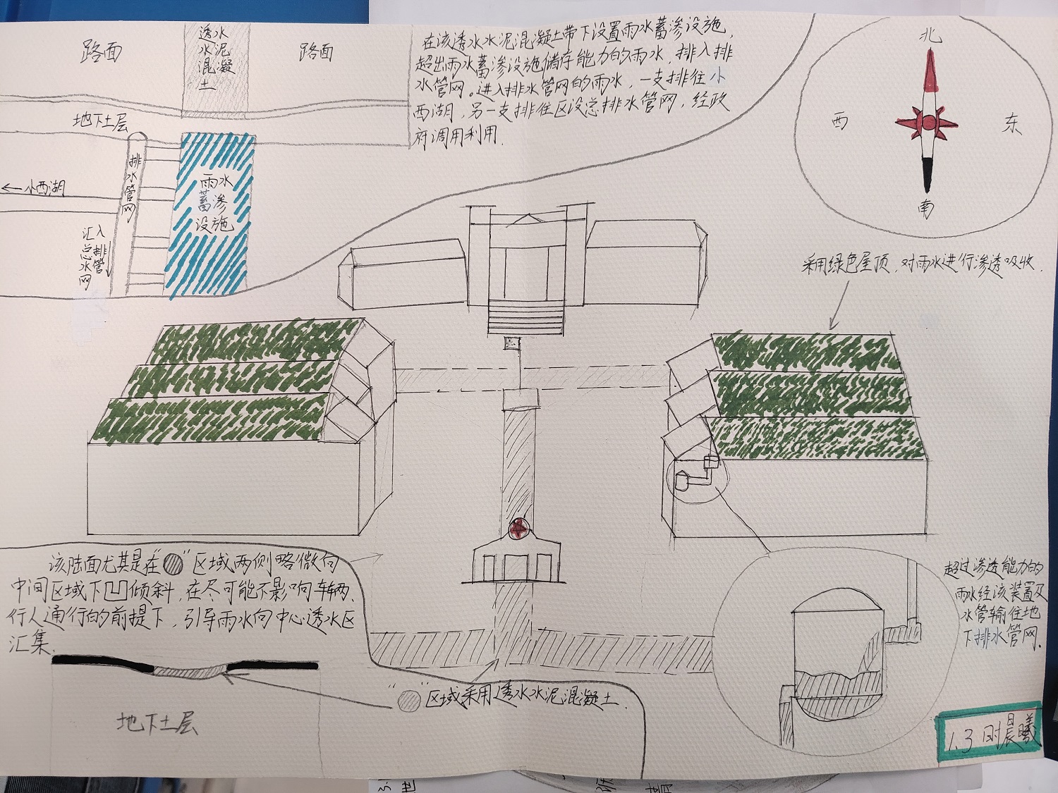 济南市莱芜第一中学：雨水利用？您的校园“改造方案“来了！