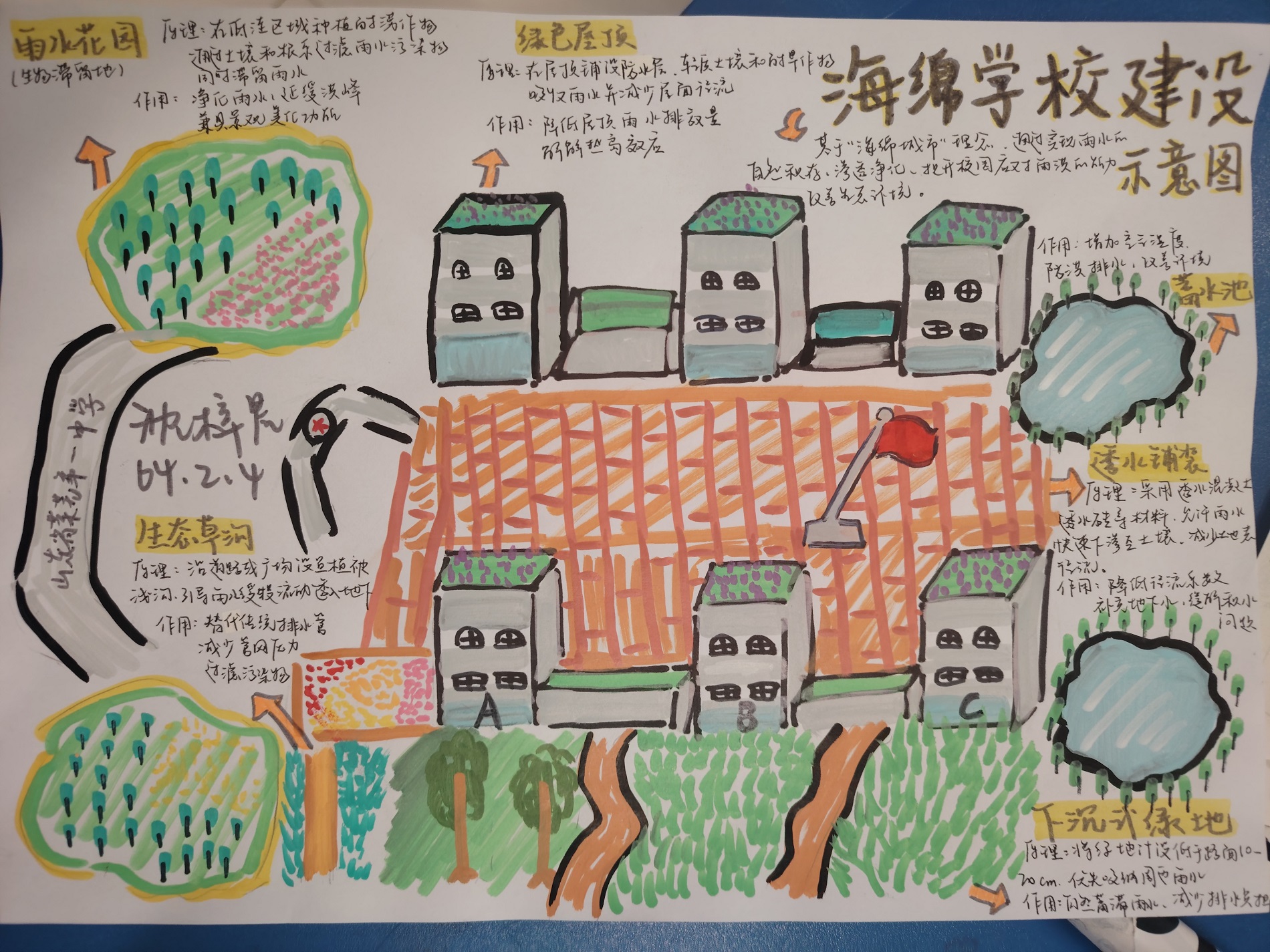 济南市莱芜第一中学：雨水利用？您的校园“改造方案“来了！