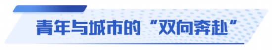 挺膺担当，山东青年以青春之笔答时代之问