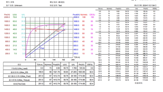 脉塔RMD-X V4行星模组：重塑具身机器人运动基因