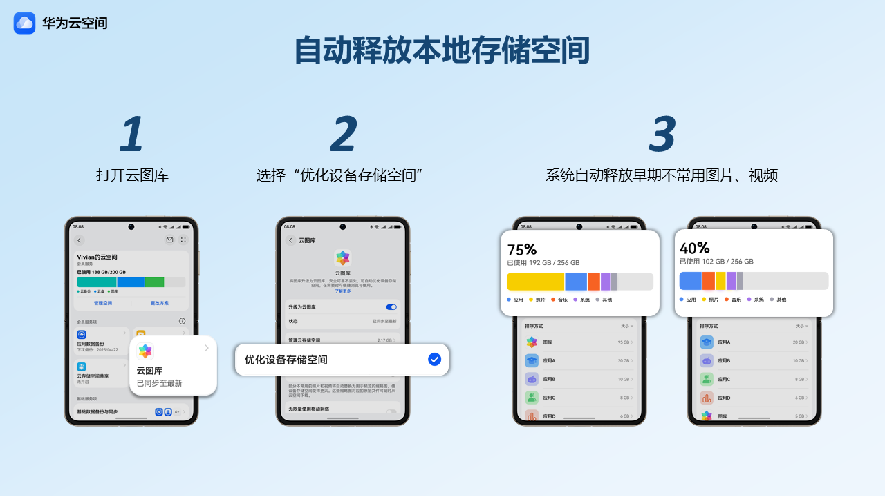 出游必备！HUAWEI Pura X鸿蒙应用帮你轻松搞定假期攻略