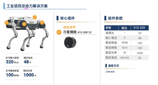 脉塔RMD-X V4行星模组：重塑具身机器人运动基因