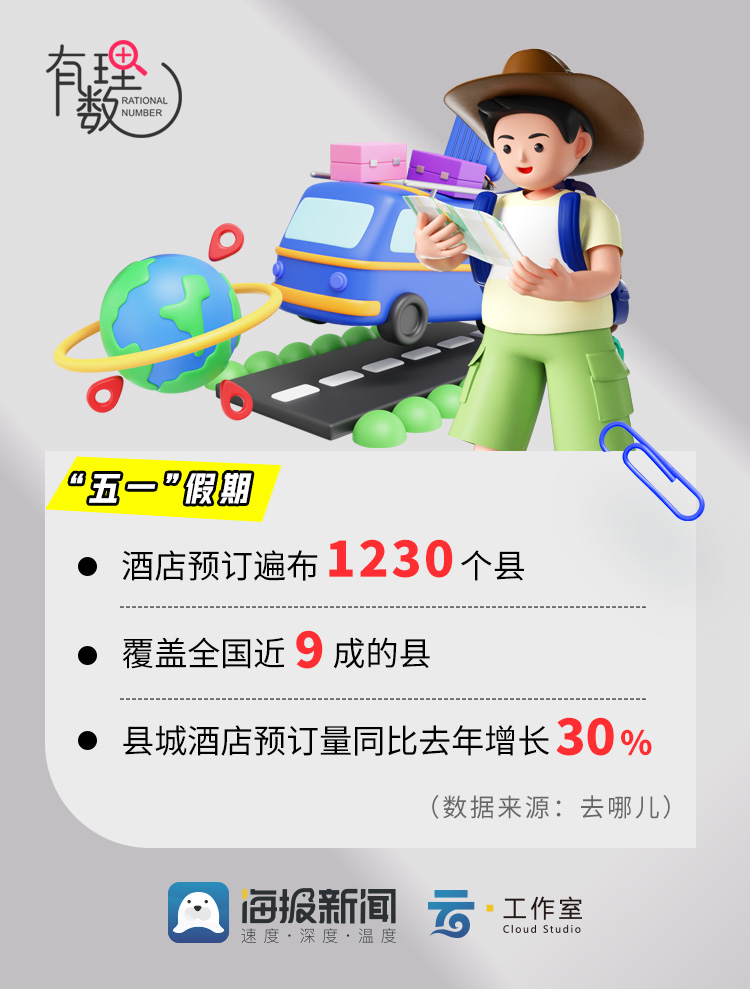 حһڹؼ ɽ뾳ͬ43%