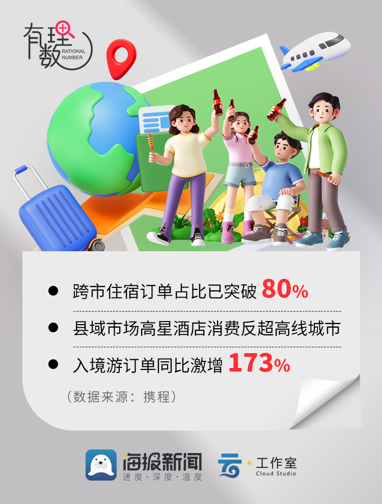 حһڹؼ ɽ뾳ͬ43%
