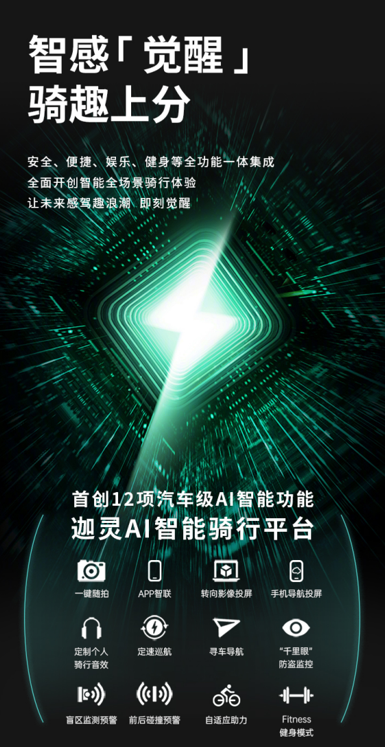 AI智能出行新标杆：BOLYGA柏利迦智能潮玩电动助力车以创新科技重塑城市通勤