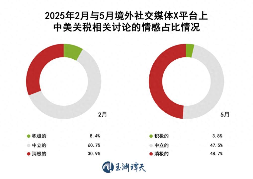 玉渊谭天丨中方为何此时同意与美方接触?出于这三个考虑