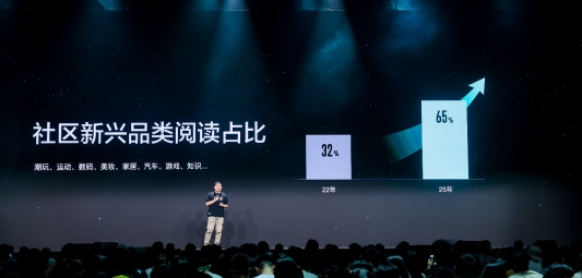 得物《社区公约》发布，得物App创始人杨冰：理想不经强力保护，就会被践踏