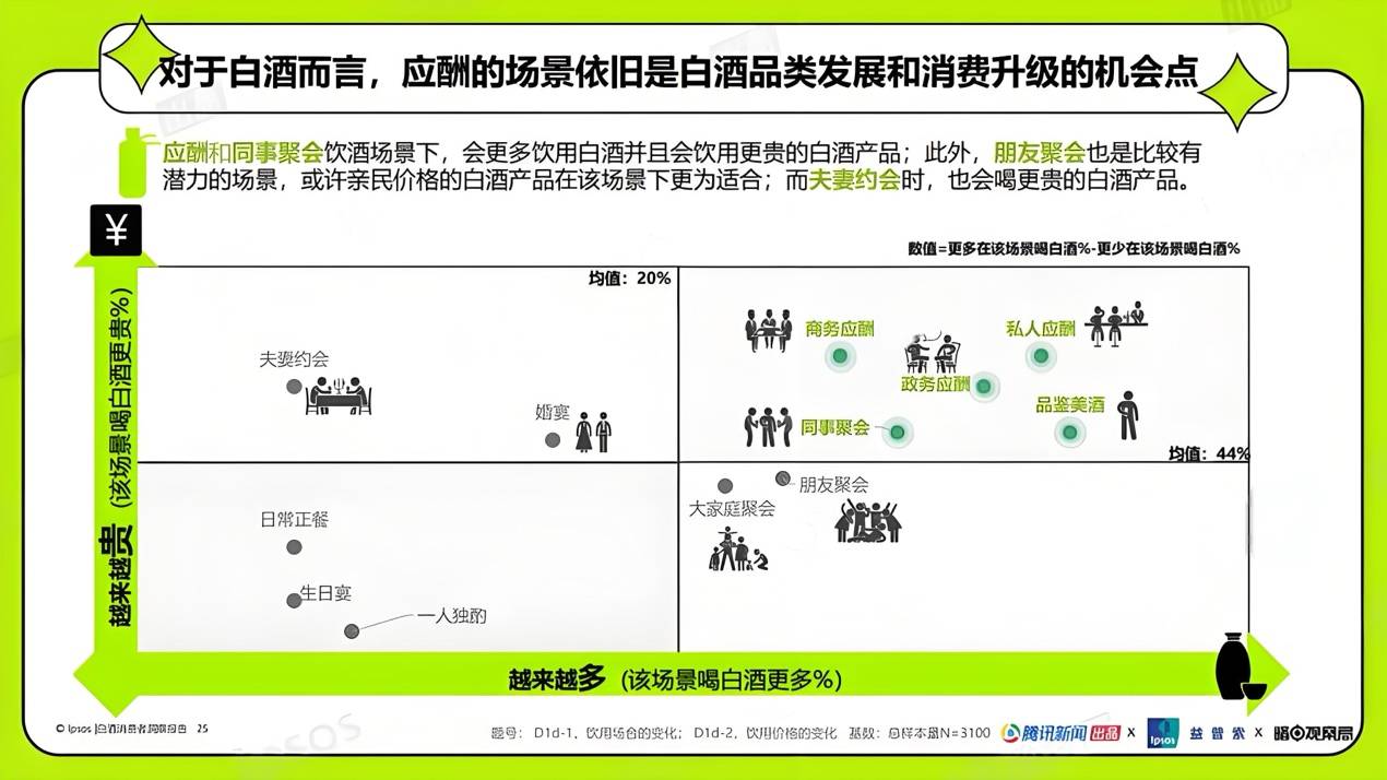 草本先生「醒」荣获食品界的“奥斯卡”奖 