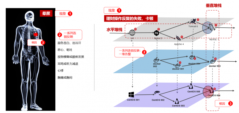 乘云数字荣获“鑫智奖·2025专家推荐TOP10优秀解决方案”奖项