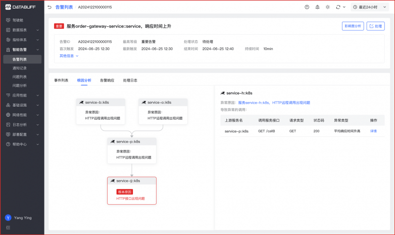 乘云数字荣获“鑫智奖·2025专家推荐TOP10优秀解决方案”奖项