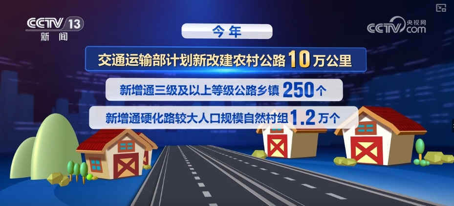 农村公路智慧化养护“飞”出新赛道 “交通+”铺就乡村产业振兴“龙头路”