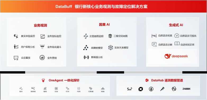 乘云数字荣获“鑫智奖·2025专家推荐TOP10优秀解决方案”奖项
