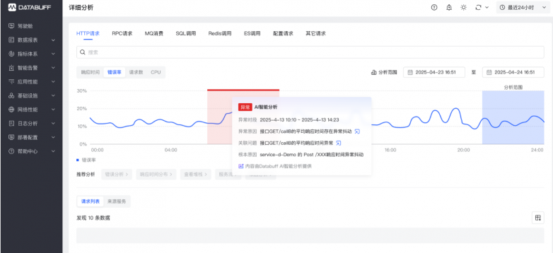 乘云数字荣获“鑫智奖·2025专家推荐TOP10优秀解决方案”奖项