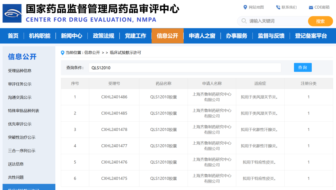 齐鲁制药5款1类新药获批临床，竞速三抗、ADC赛道