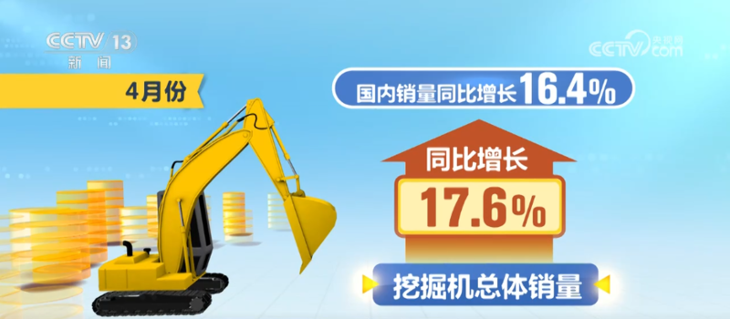 先行指标透射经济发展动能强劲 中国高质量发展“枝繁叶茂”