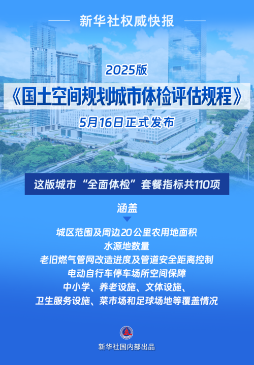 新华鲜报丨城市规划“全面体检”!让城市更健康