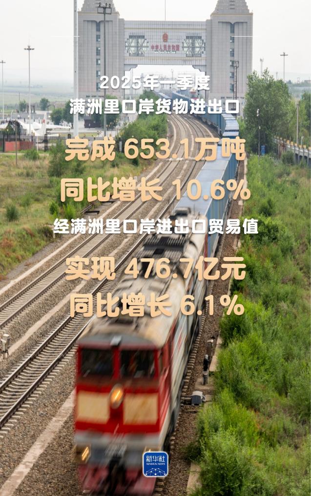 中蒙俄边境行:中俄贸易动脉的活力密码