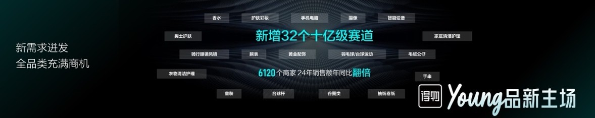 6210个品牌在得物年销翻番：不做昙花一现的生意，赚到钱的商家关键做了这件事