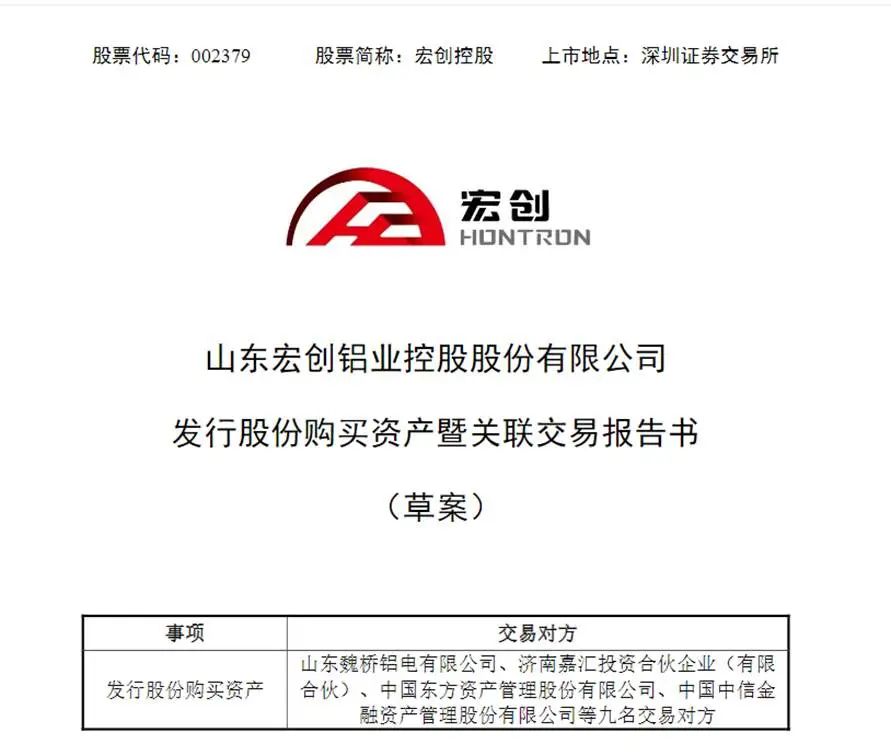 魏桥集团“蛇吞象”收购新进展：宏创控股拟635亿收购宏拓实业