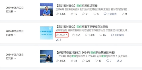 孙善旭参与制作的”医保报销不需要提交发票了“单条融媒作品播放量达2.5万