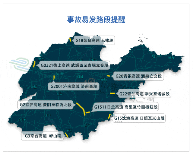 山东交警发布端午假期提示！涉易拥堵、事故易发路段