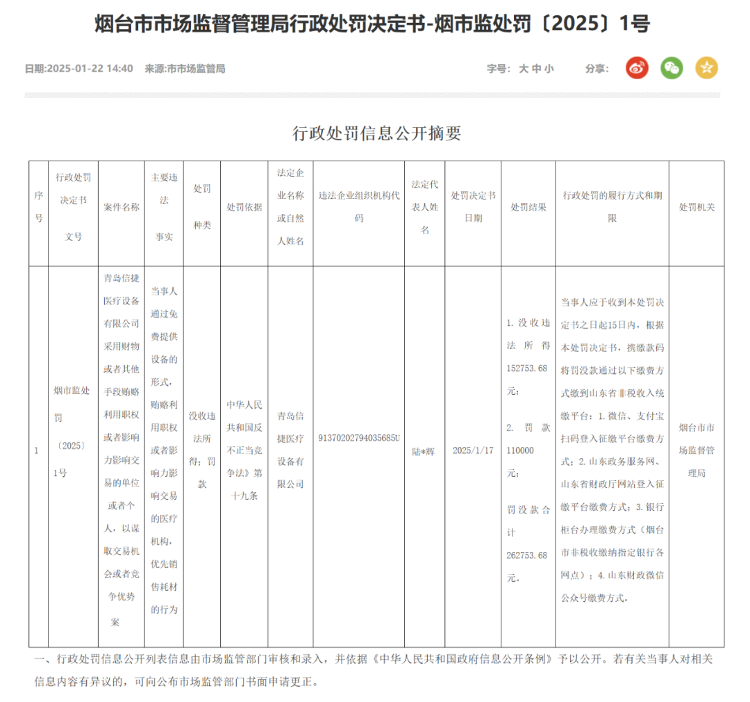 青岛信捷医疗设备有限公司被禁止参与政府采购活动 4个月前刚“贿赂医疗机构” 系“迪安诊断”控股公司