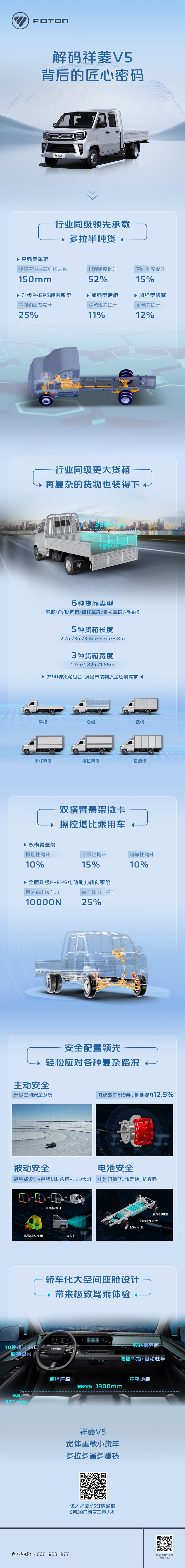 匠心造 世界品——祥菱V5以瓷之魂铸就货运精品