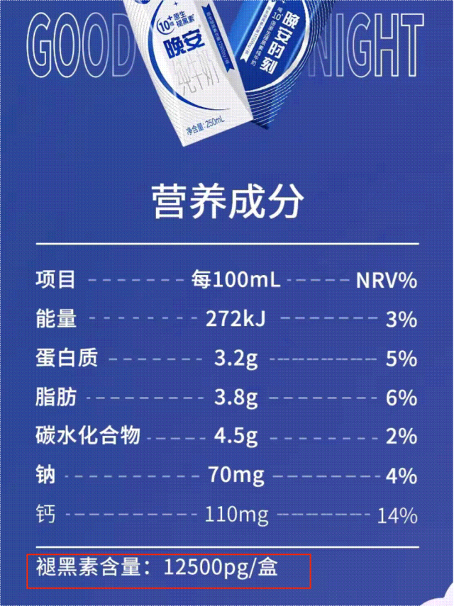 褪黑素晚安奶引功效争议，代工方三元股份手握专利业绩承压