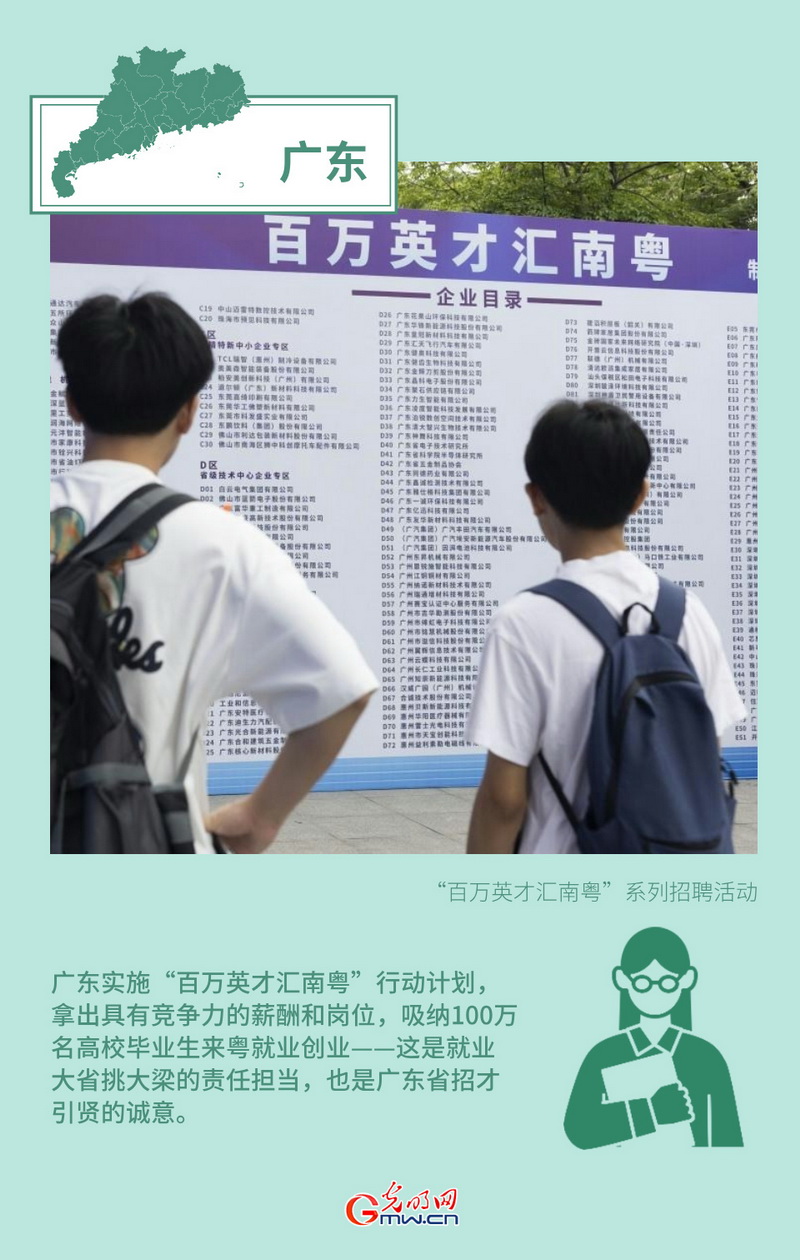 创意海报丨形式创新+政策倾斜 多地多措并举力促高质量充分就业 创意海报丨形式创新+政策倾斜 多地多措并举力促高质量充分就业