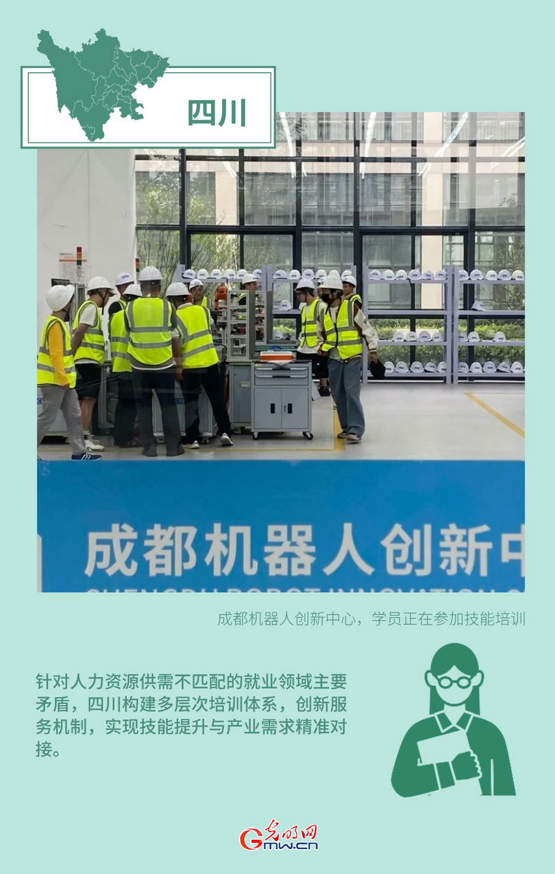 创意海报丨形式创新+政策倾斜 多地多措并举力促高质量充分就业 创意海报丨形式创新+政策倾斜 多地多措并举力促高质量充分就业