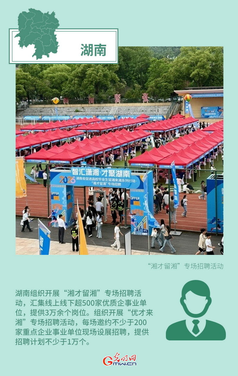 创意海报丨形式创新+政策倾斜 多地多措并举力促高质量充分就业 创意海报丨形式创新+政策倾斜 多地多措并举力促高质量充分就业