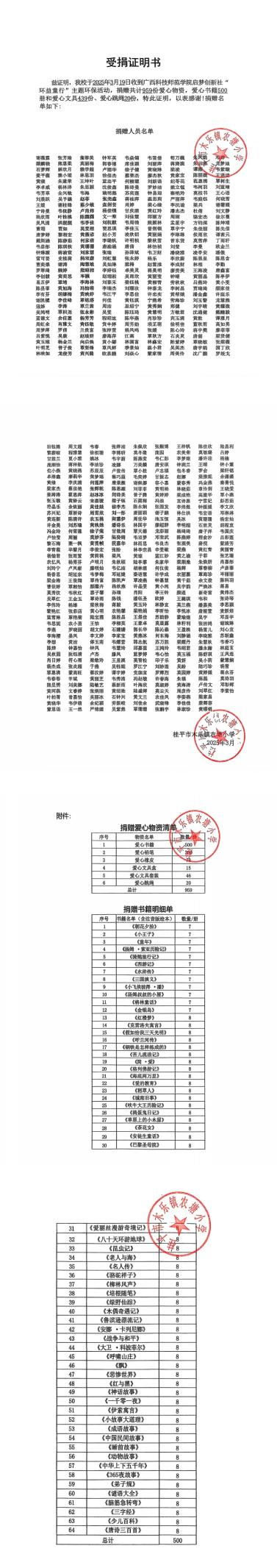 “雷锋精神照前路，温暖校园伴童行”——山区留守儿童公益活动圆满举行
