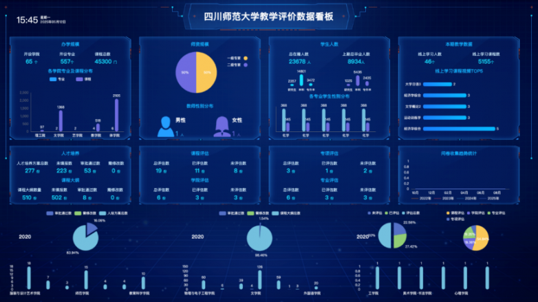 《焦点访谈》报道北京理工大学智慧督导系统，华栖云技术助力