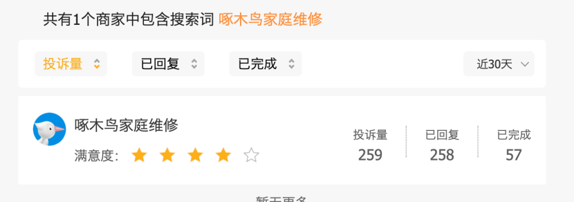 啄木鸟整改百日：投诉“旧疾”仍在，又现真假售后“罗生门”