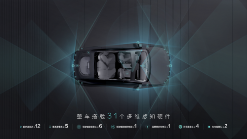 10-15 万内选第一台电动轿跑？年轻人：这台 “社交神器” 才是心头好！