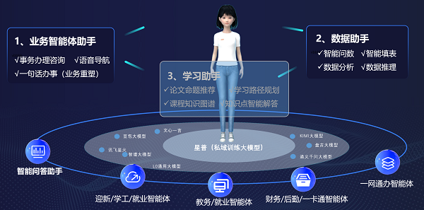 数智河南 向新而行 | 书写河南高质量发展新篇章