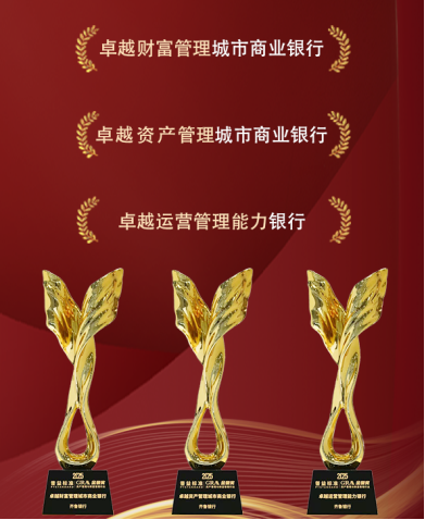 齐鲁银行荣获第五届金誉奖“卓越财富管理城市商业银行”等三项大奖