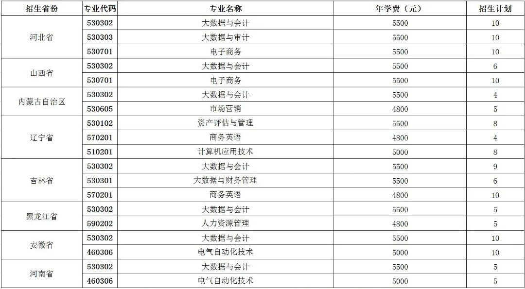 3 外省.jpg