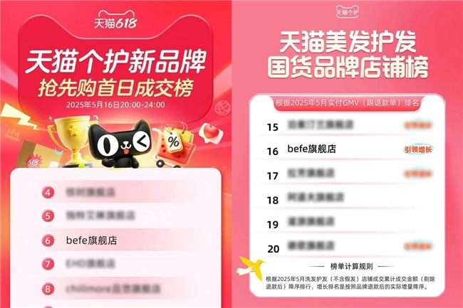 Befe.不凡双榜进阶,全矩阵塑造美护发新体验