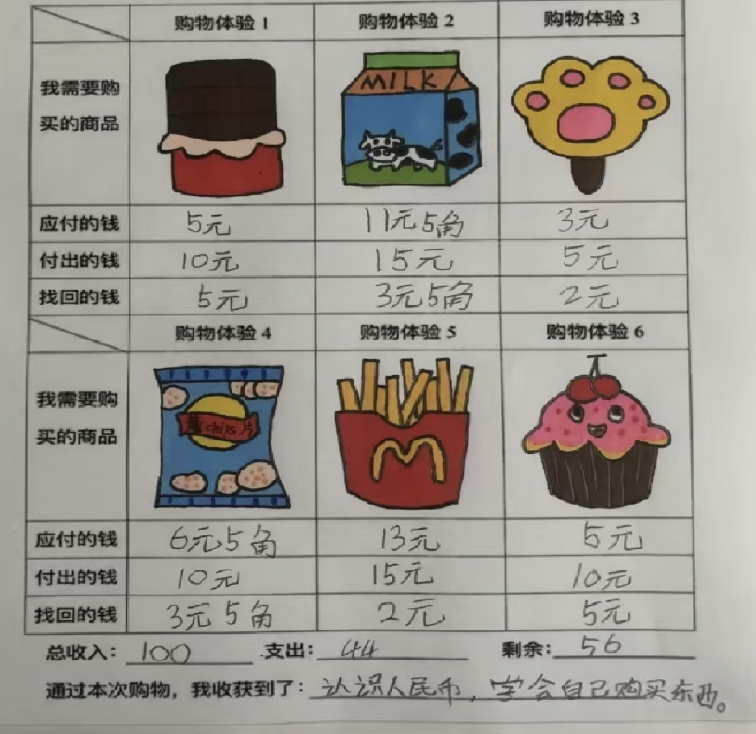 临沂北园路小学：财商启蒙课堂  玩转“元角分”