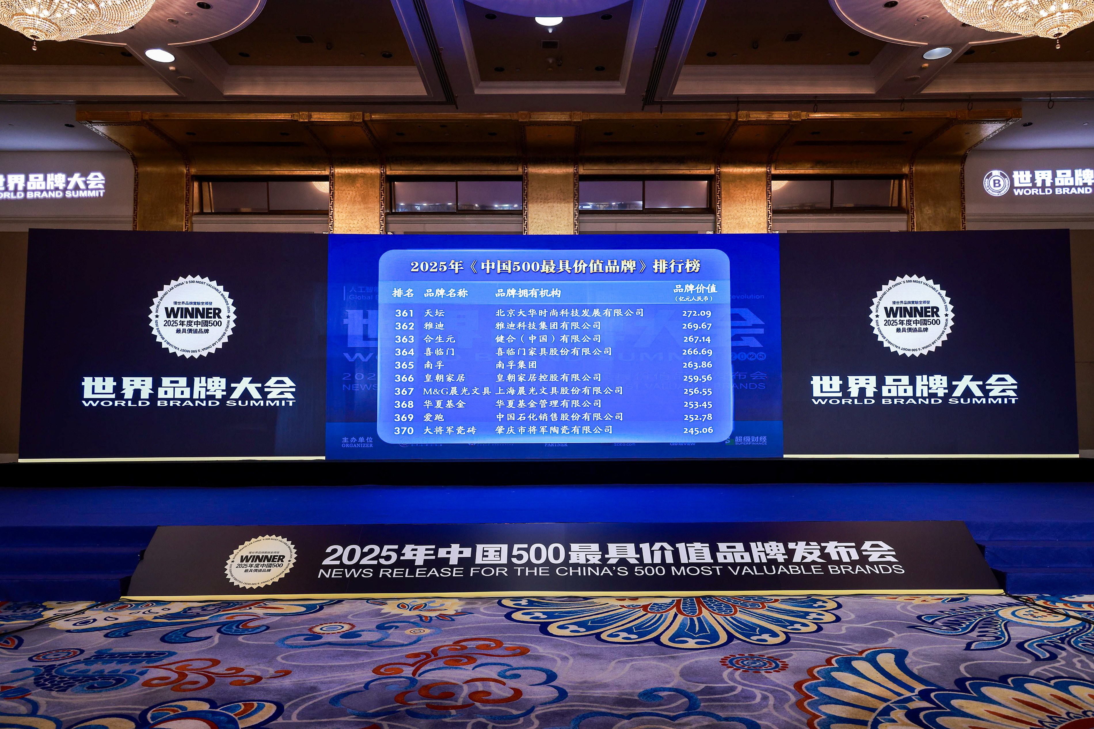 荣膺“中国500最具价值品牌”，中国石化爱跑品牌价值跃升至252.78亿元